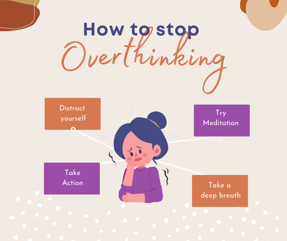 The art of overthinking
